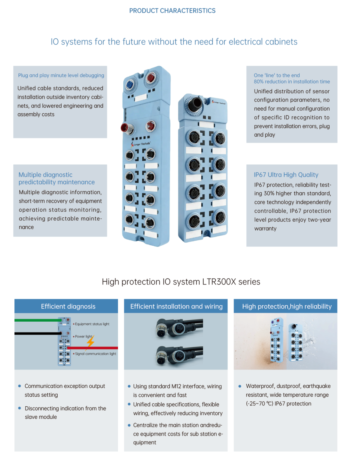 LTR300X IP67 High Protection I/O